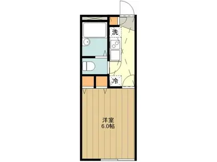 レオパレスリーブラ(1K/2階)の間取り写真