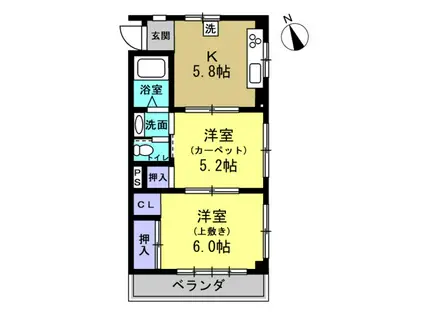 松崎ビル(2K/1階)の間取り写真