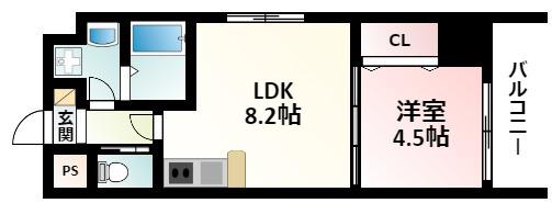 アトール西中島2(1LDK/8階)の間取り写真