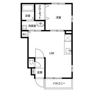 アンプルールリーブルSANWA(1LDK/1階)の間取り写真
