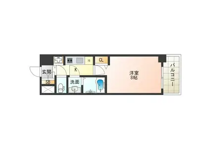 ディクス福島レジデンス(1K/3階)の間取り写真