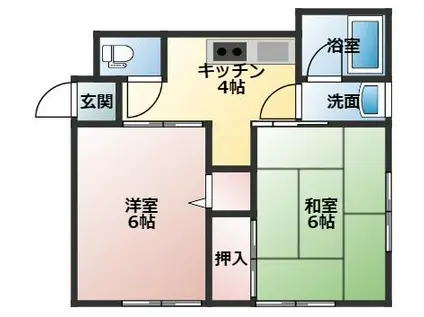 セルフマヨネーズ(2K/2階)の間取り写真