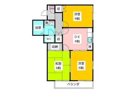 グリーンヒルズ南大泉A(3DK/1階)の間取り写真