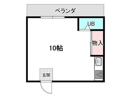 リバーハイツ(ワンルーム/1階)の間取り写真