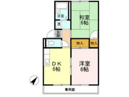 プレジール佐藤A棟(2DK/1階)の間取り写真