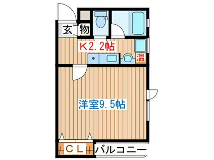 千寿マンション(1K/1階)の間取り写真