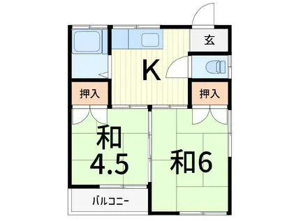 藤コーポ(2K/2階)の間取り写真