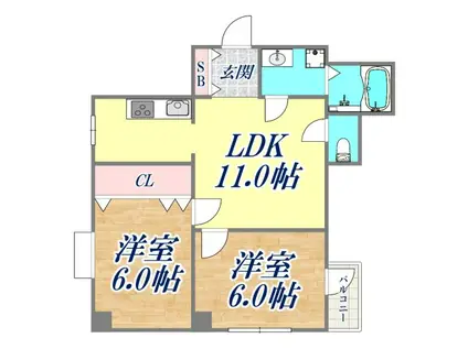 ヴィレッジリバー住吉(2LDK/2階)の間取り写真