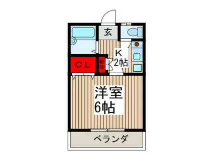 HAPPINESS・静(1K/2階)の間取り写真