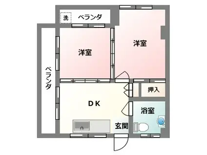 コーポ伊佐(2DK/2階)の間取り写真