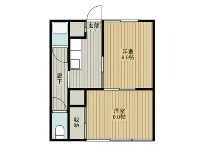 藤原荘(2K/1階)の間取り写真