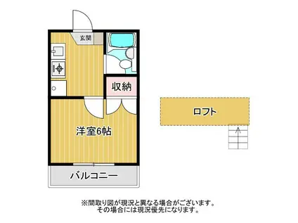 パルティール曲金(1K/2階)の間取り写真