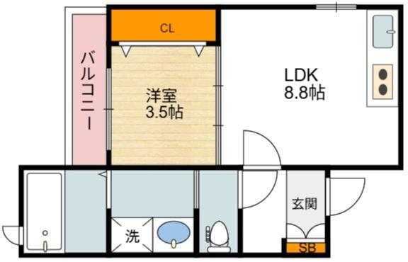 岩伸リバーコート住吉(1LDK/1階)の間取り写真