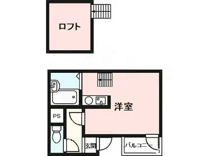 トア・アルディ天美南B棟(1K/2階)の間取り写真