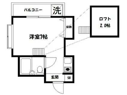 ハイムユニコーン(ワンルーム/2階)の間取り写真