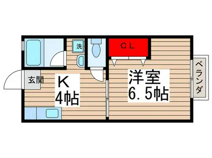 サンガーデン(1K/2階)の間取り写真