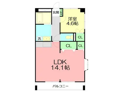 ブルースカイ平塚(1LDK/4階)の間取り写真