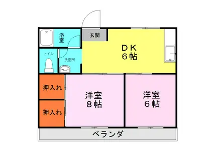 グリーンハイツ(2DK/3階)の間取り写真