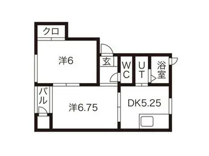サンフラワー幸(2DK/1階)の間取り写真