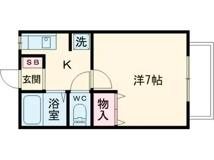 ルミエール池田(1K/1階)の間取り写真