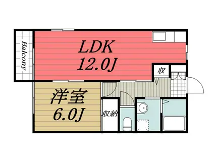 ハイツ鷹匠(1LDK/1階)の間取り写真