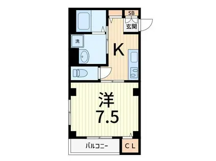 ビューノ亀有(1K/3階)の間取り写真