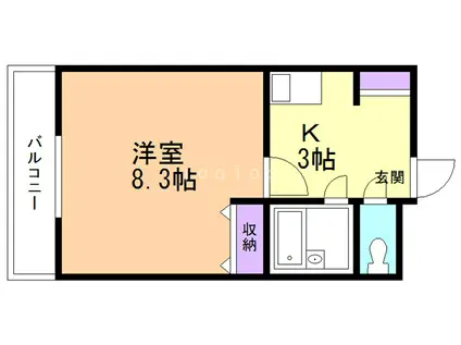 セレンデピティー(1K/1階)の間取り写真