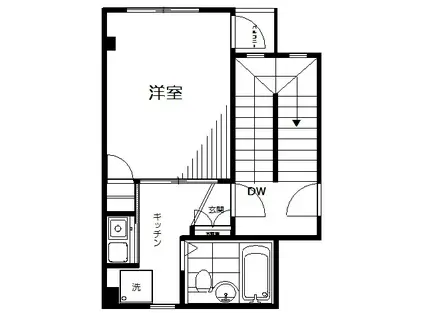 ラスティック恵比寿(1K/3階)の間取り写真