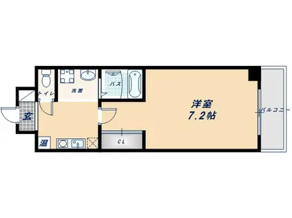 S-FORT桜川南(1K/9階)の間取り写真