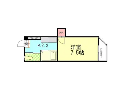 リバーサイドヒルズ(1K/2階)の間取り写真