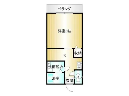 ライフステージ川津(1DK/1階)の間取り写真