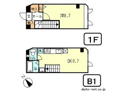 ル・ピニヨン野沢(1DK/B1階)の間取り写真