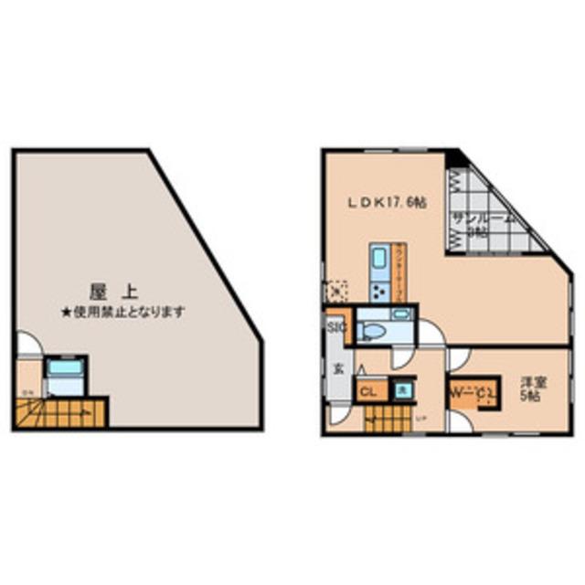 第二近藤ビル(1LDK/3階)の間取り写真