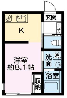レグノ大宮大和田(ワンルーム/2階)の間取り写真