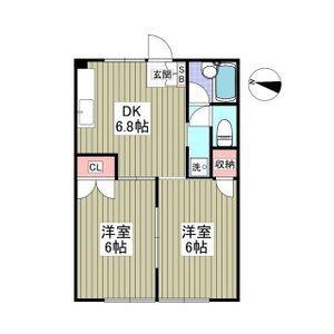 ニューフォレスト 宇都宮(2DK/1階)の間取り写真