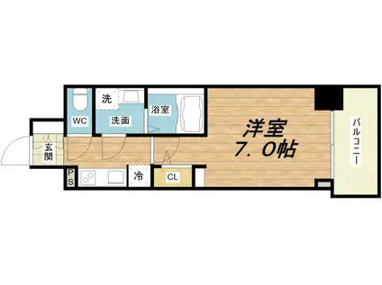S-RESIDENCE堺筋本町DEUX(1K/8階)の間取り写真
