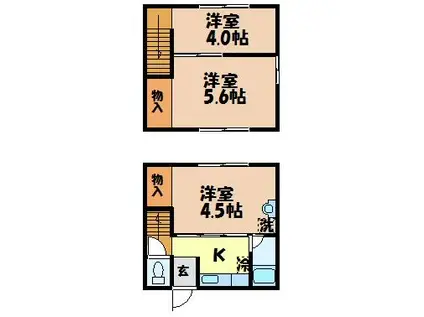 NTステージ8(3K/1階)の間取り写真