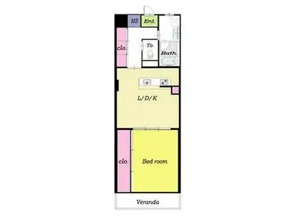 シティハイツシャンベール(1LDK/1階)の間取り写真