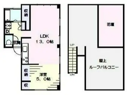 AIビル(1LDK/3階)の間取り写真