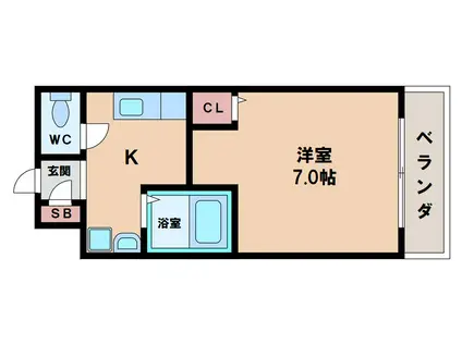 ハイツシャレット(1K/2階)の間取り写真