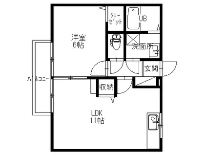 リバーフィールド(1LDK/1階)の間取り写真