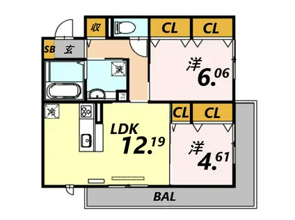 ヴィラ ルーチェ(2LDK/2階)の間取り写真
