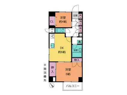 ライオンズプラザさがみ野(2DK/2階)の間取り写真