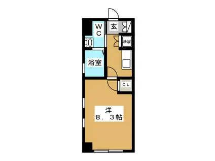 CCASA Y(1K/1階)の間取り写真