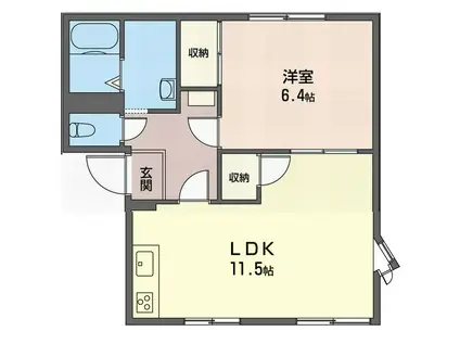 SHM リバーサイドハイツB(1LDK/2階)の間取り写真