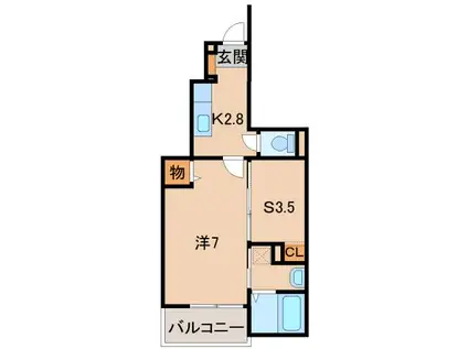 コンフォルトくろだ(1SK/1階)の間取り写真