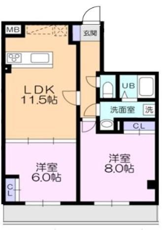 センターパーク柴又(2LDK/5階)の間取り写真