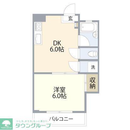 ノブールヴィサージュ武蔵境(1DK/2階)の間取り写真