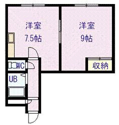 エンドレス519(1DK/9階)の間取り写真