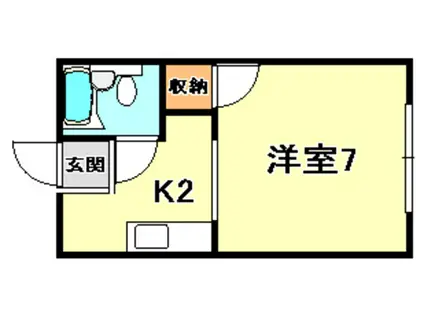 ルシエール平野 B棟(1K/1階)の間取り写真